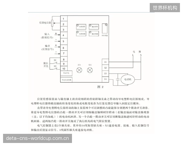 伺服同步位移系统的紧急制动响应时间已缩短至150毫秒，达到历史最优水平